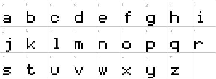 Lowercase characters