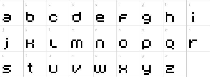 Lowercase characters