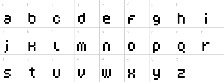 Lowercase characters