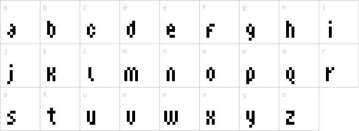 Lowercase characters