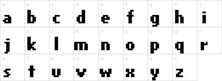 Lowercase characters