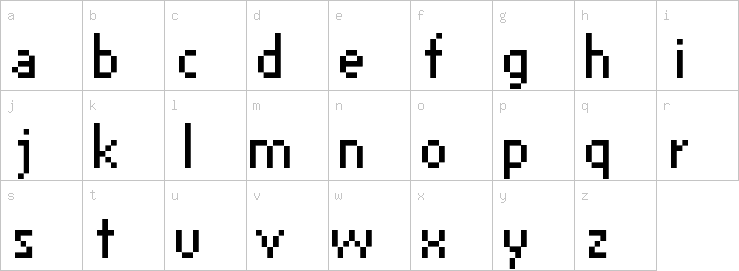 Lowercase characters