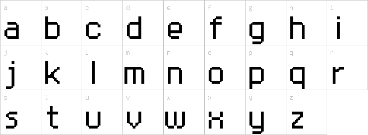 Lowercase characters