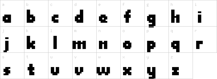 Lowercase characters