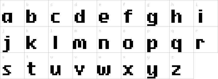 Lowercase characters