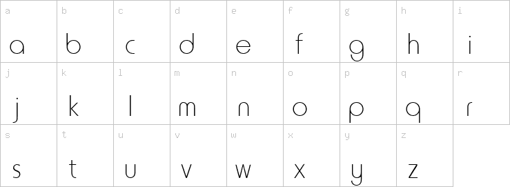 Lowercase characters