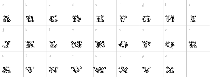 Lowercase characters