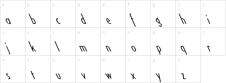 Lowercase characters