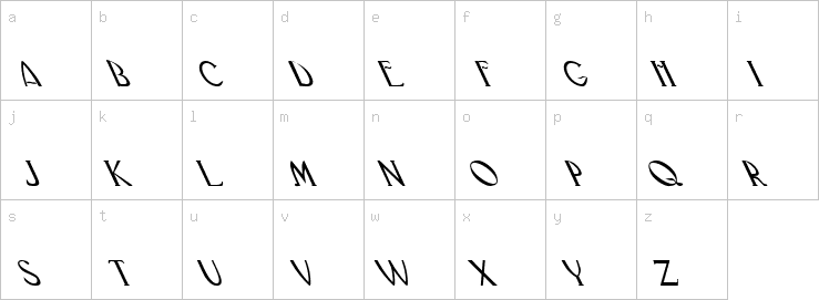 Lowercase characters