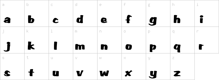 Lowercase characters