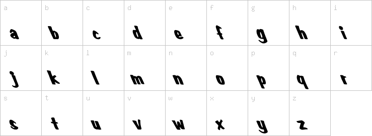 Lowercase characters