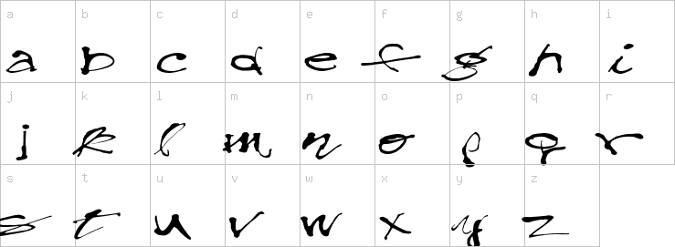 Lowercase characters