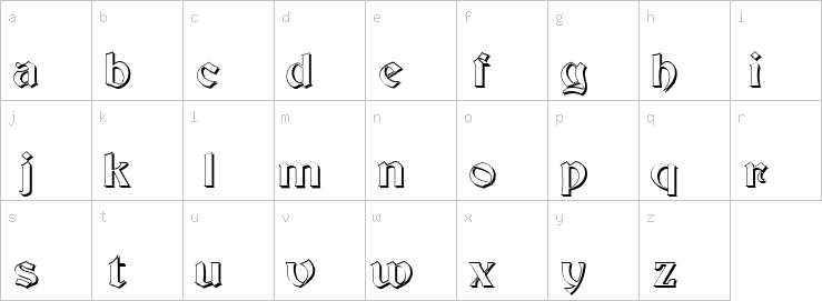 Lowercase characters