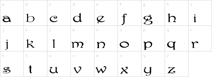 Lowercase characters