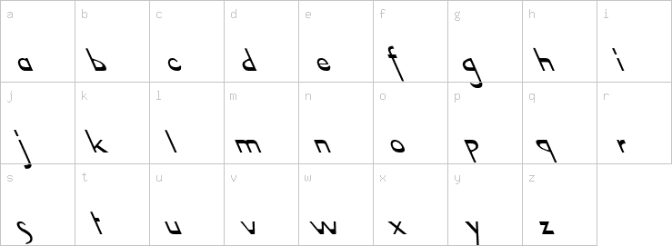 Lowercase characters