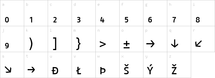 Lowercase characters