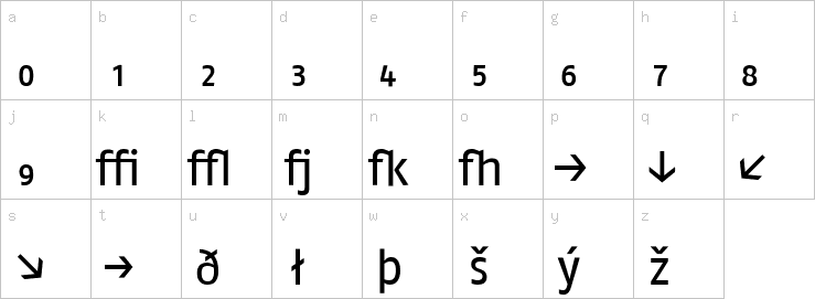 Lowercase characters