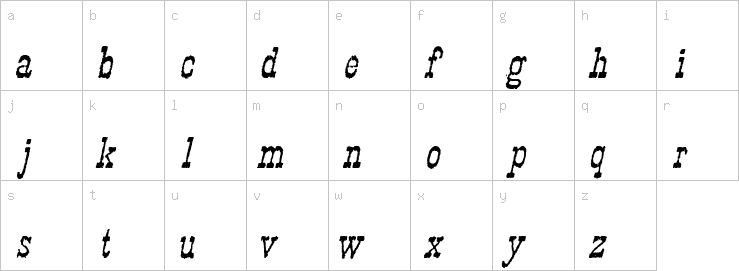 Lowercase characters