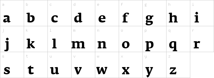 Lowercase characters