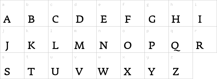 Lowercase characters