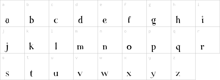 Lowercase characters