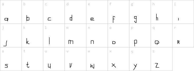 Lowercase characters