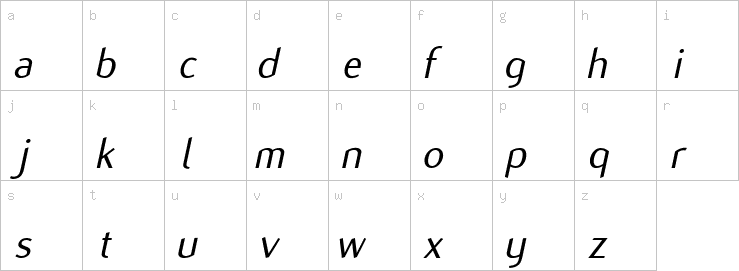 Lowercase characters