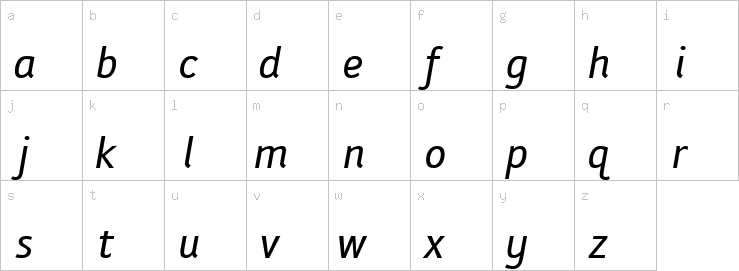 Lowercase characters