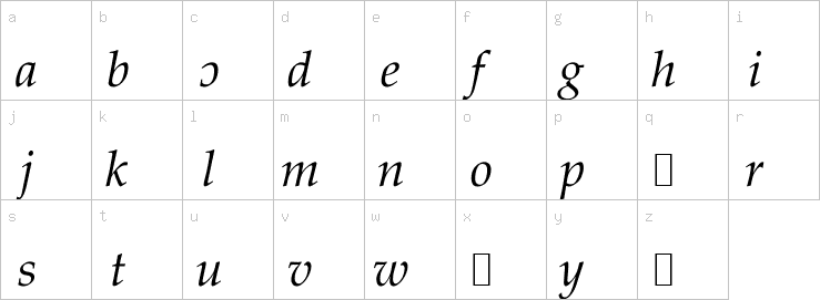 Lowercase characters