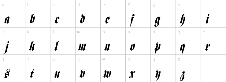 Lowercase characters