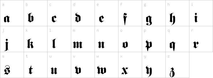 Lowercase characters