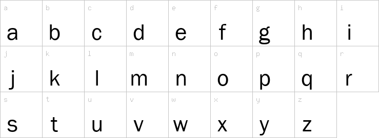 Lowercase characters