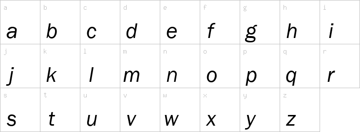 Lowercase characters