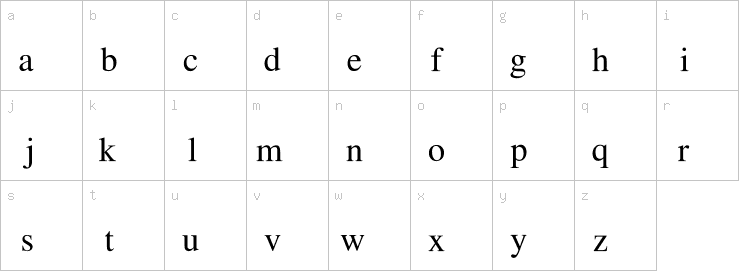 Lowercase characters