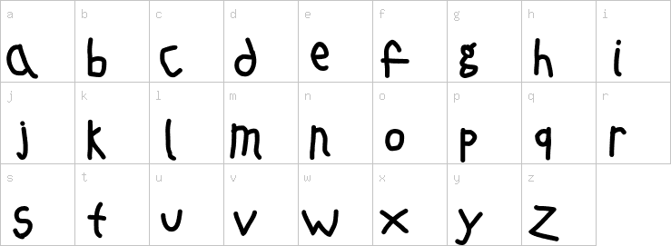 Lowercase characters