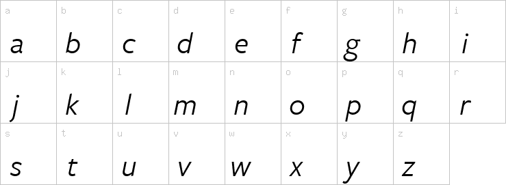 Lowercase characters