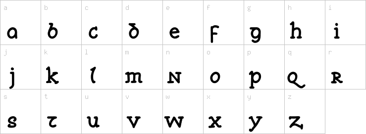 Lowercase characters