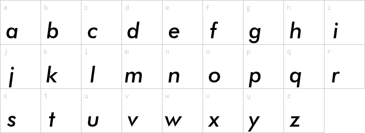 Lowercase characters