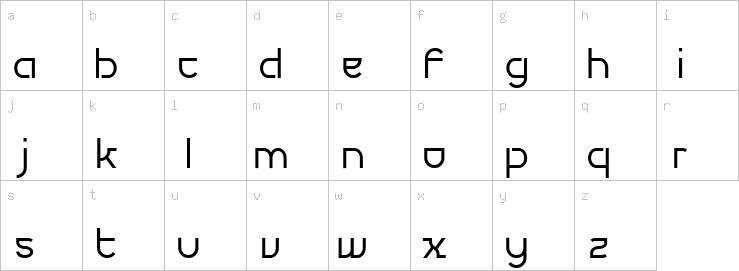 Lowercase characters