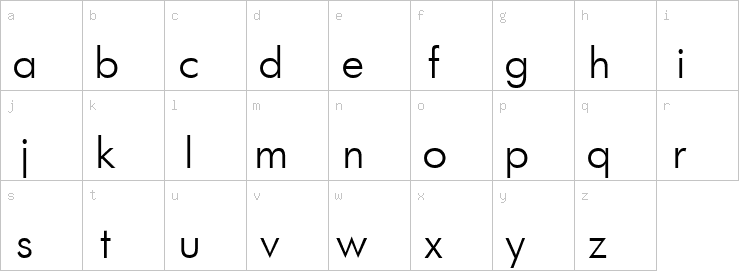 Lowercase characters