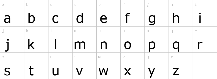 Lowercase characters