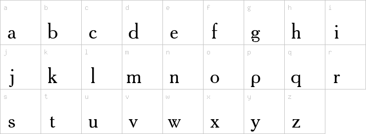 Lowercase characters