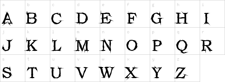 Lowercase characters