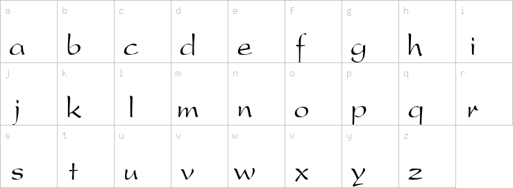 Lowercase characters