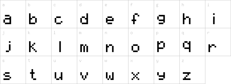 Lowercase characters