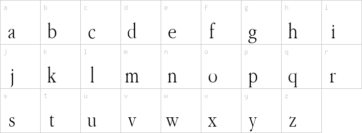 Lowercase characters