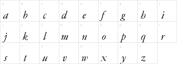 Lowercase characters