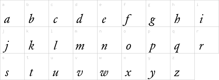 Lowercase characters