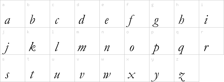 Lowercase characters