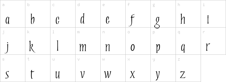 Lowercase characters